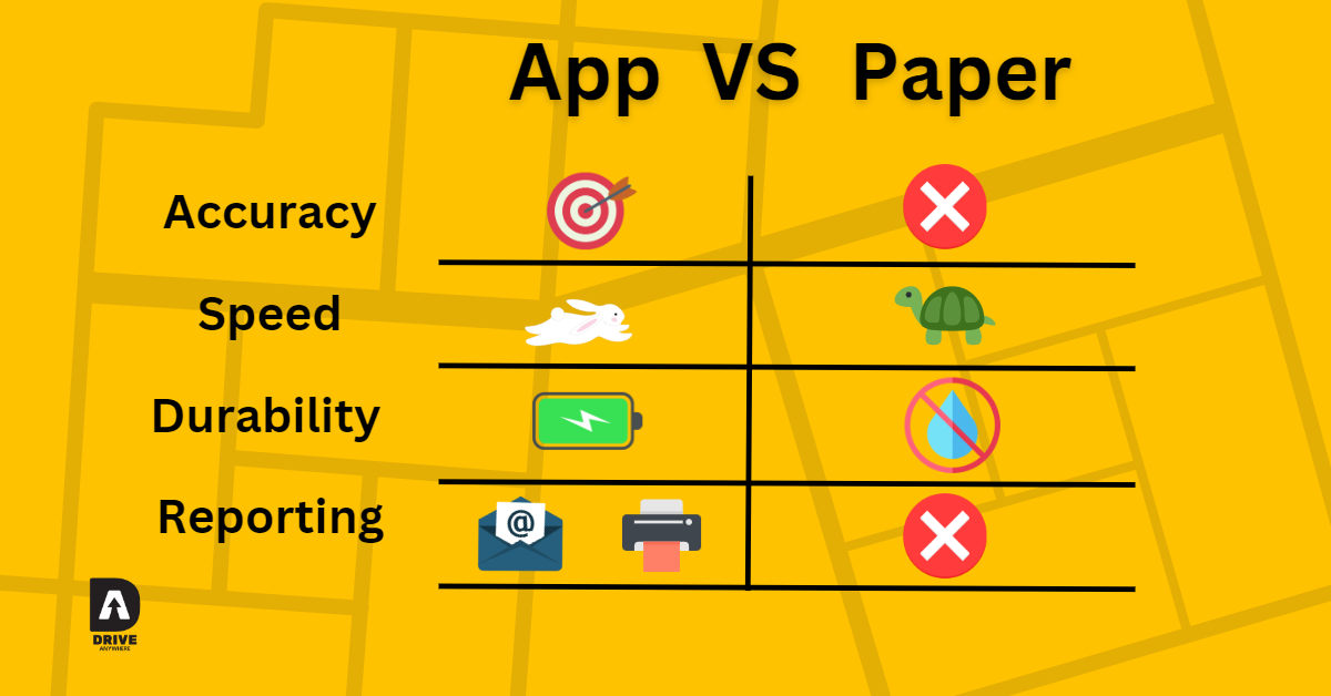 Functionally, apps are better than paper regarding accuracy, speed, durability, and reporting. 